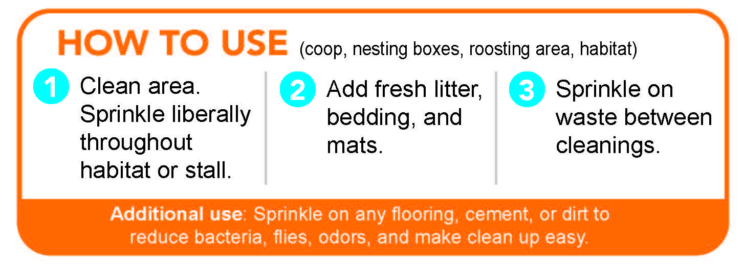 Neutralize It! - Odor and Moisture Control