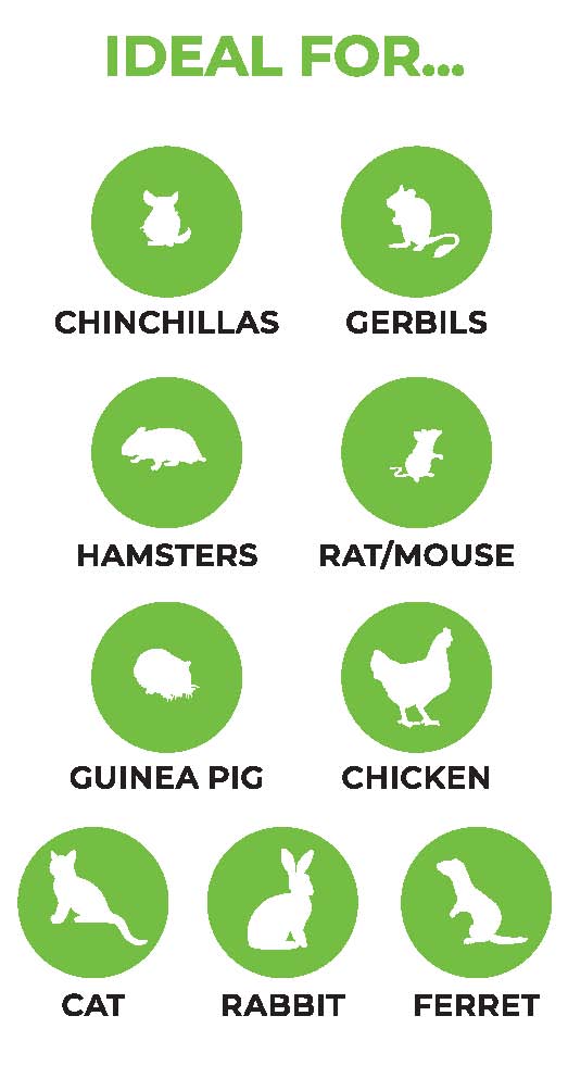 Neutralize It! - Odor and Moisture Control